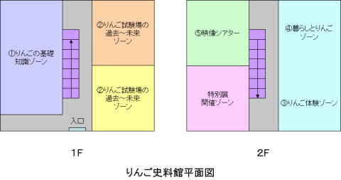 りんご史料館平面図