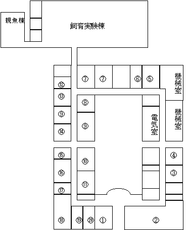 水産総合研究所の案内図