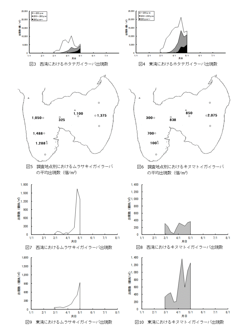 資料2