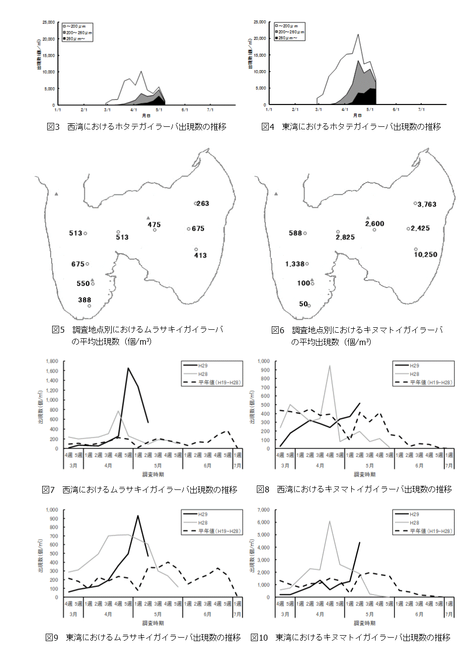 資料2