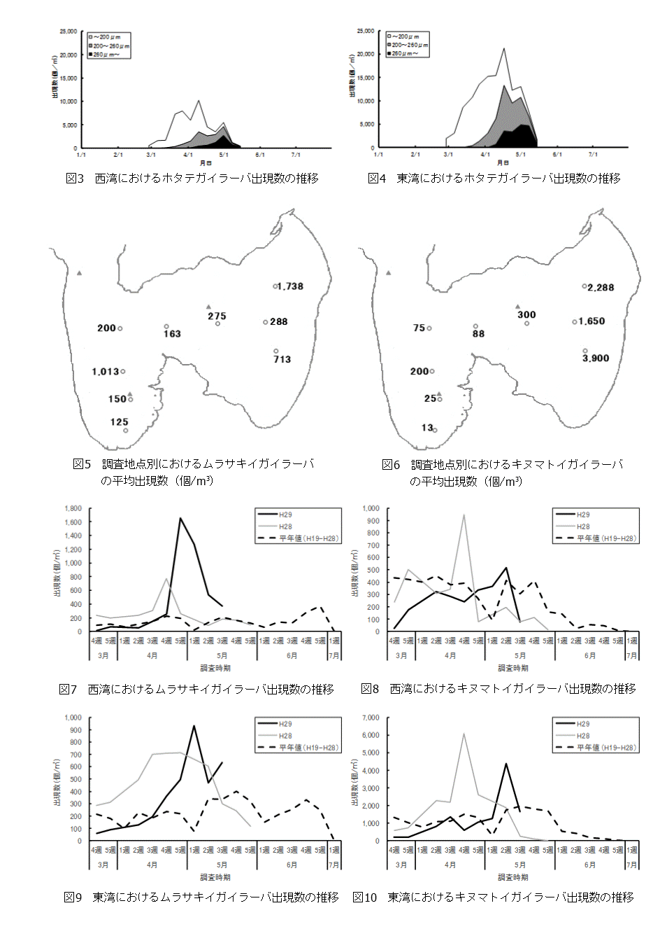 資料2