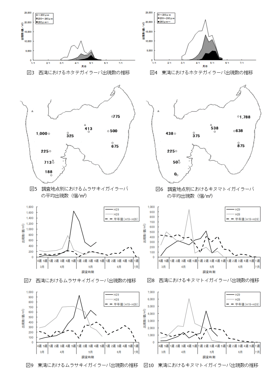 資料2