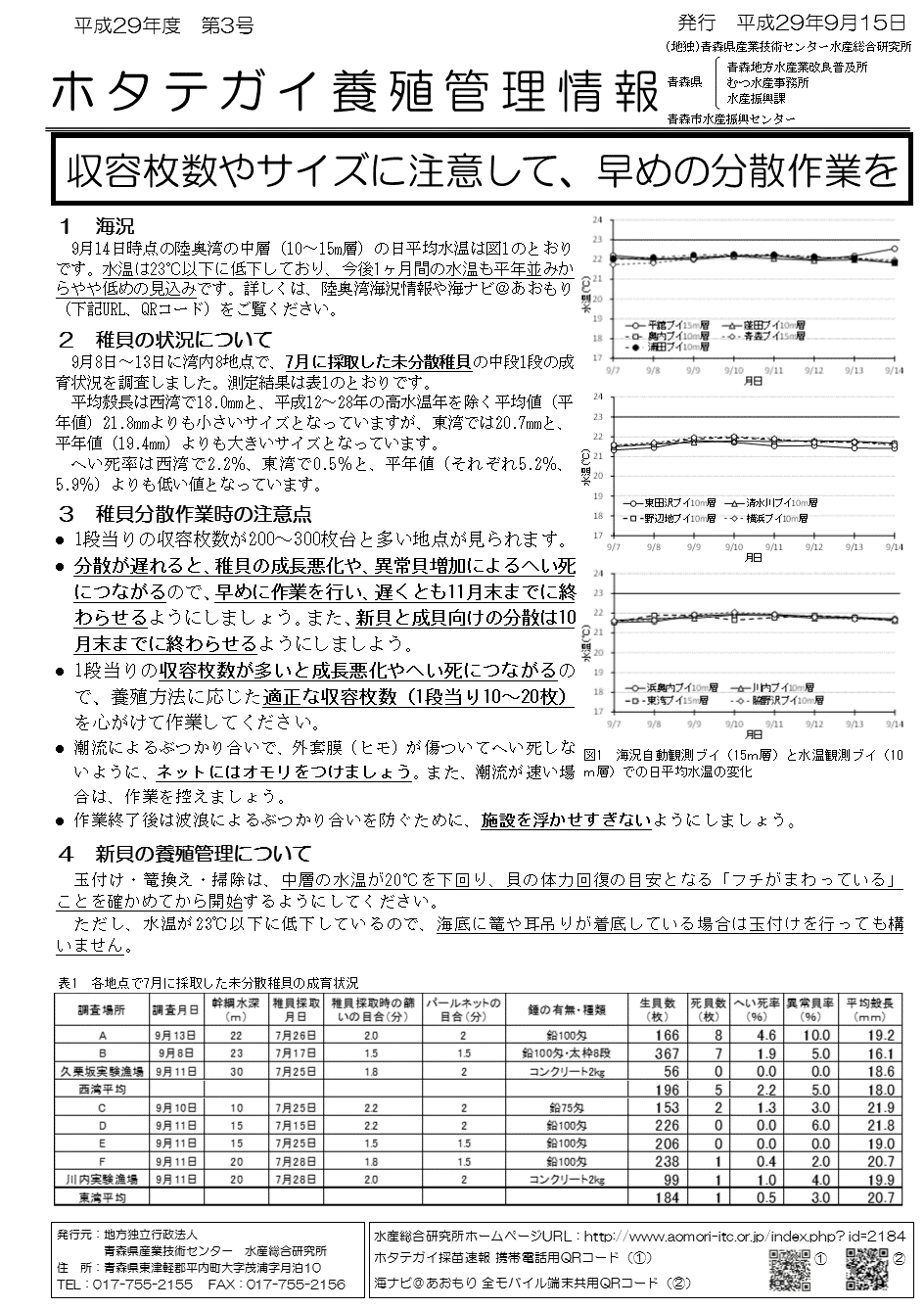 資料1