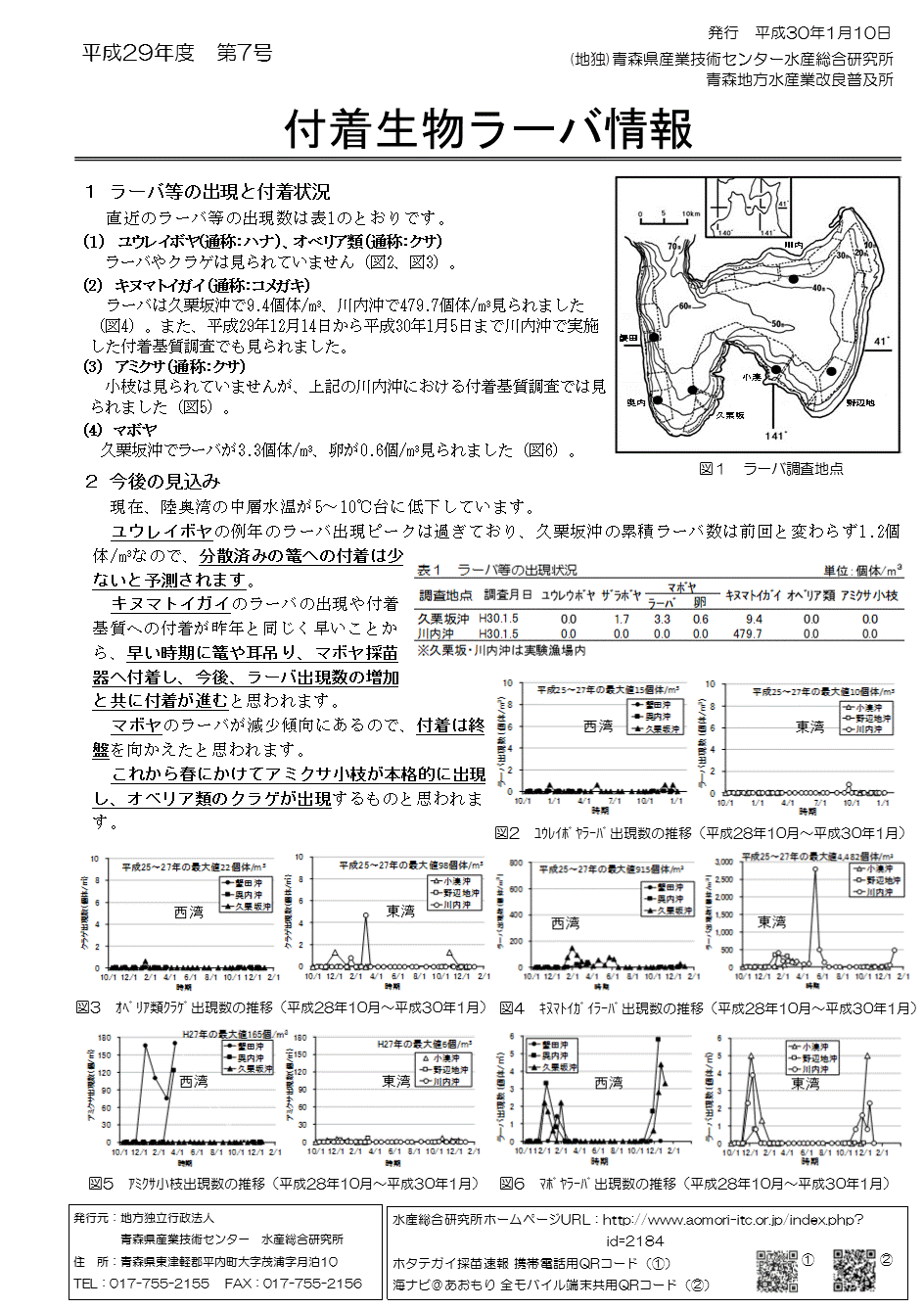 資料1