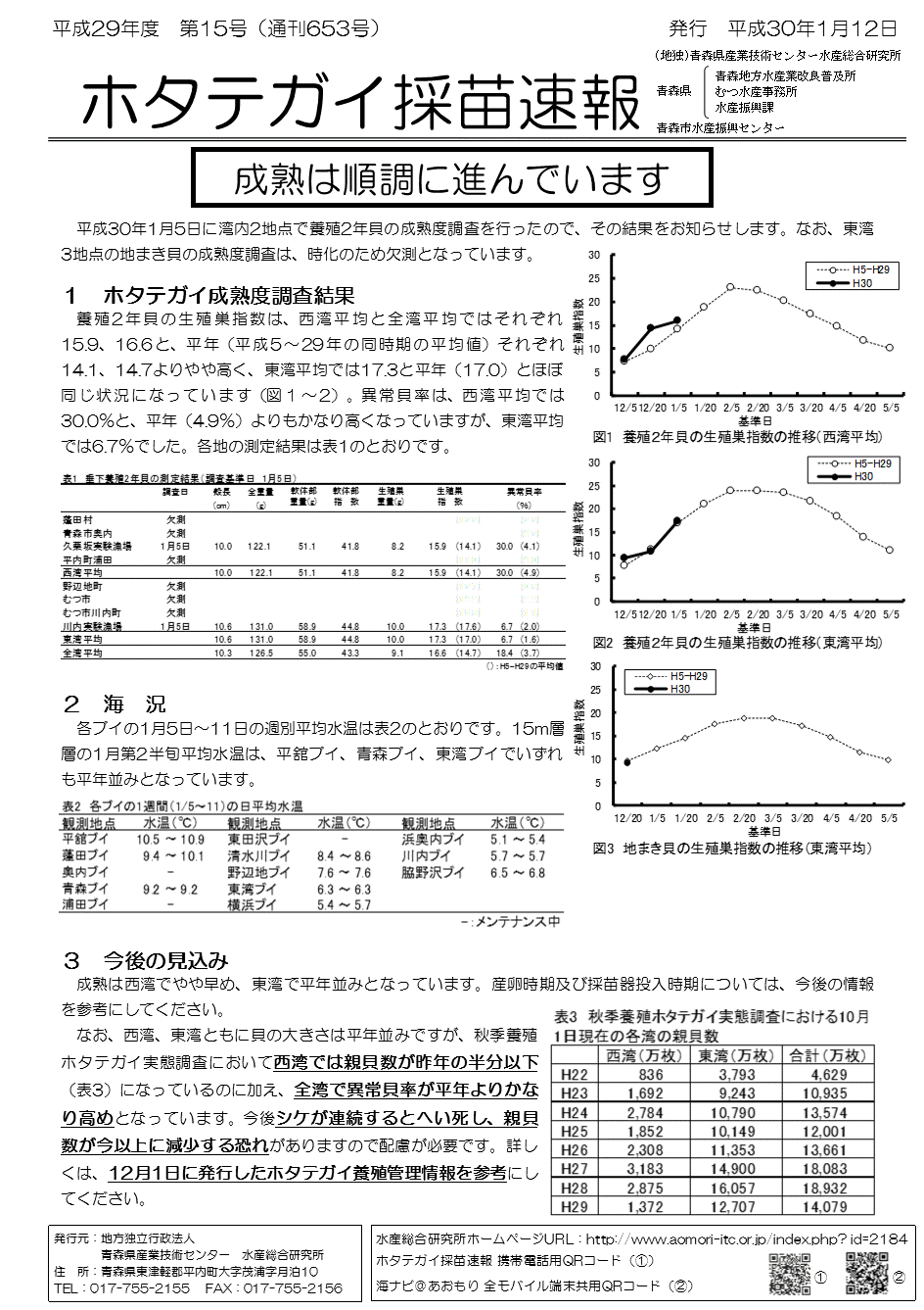 資料1