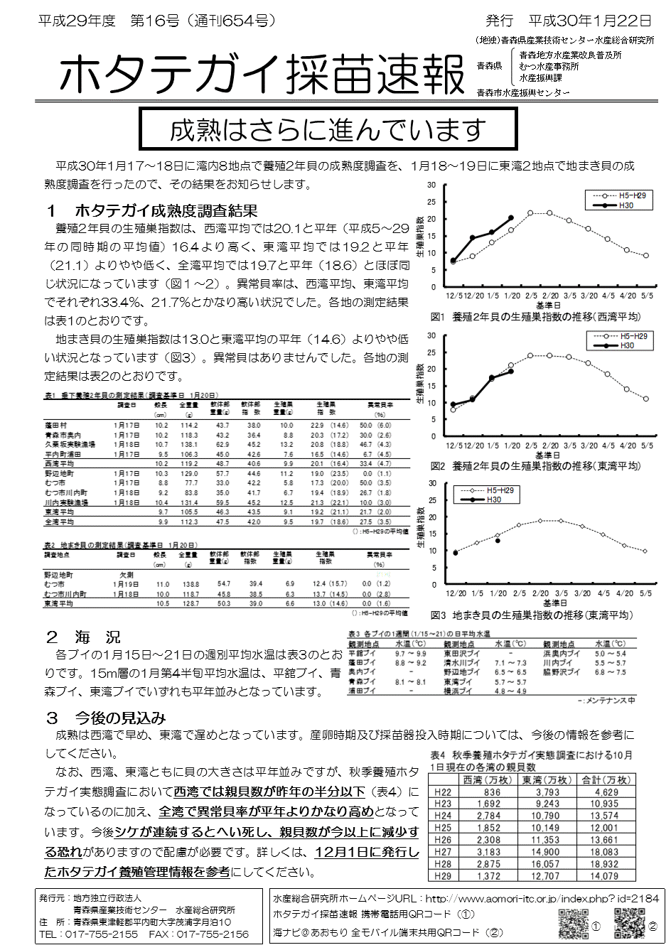 資料1