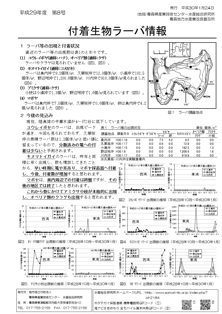 資料1