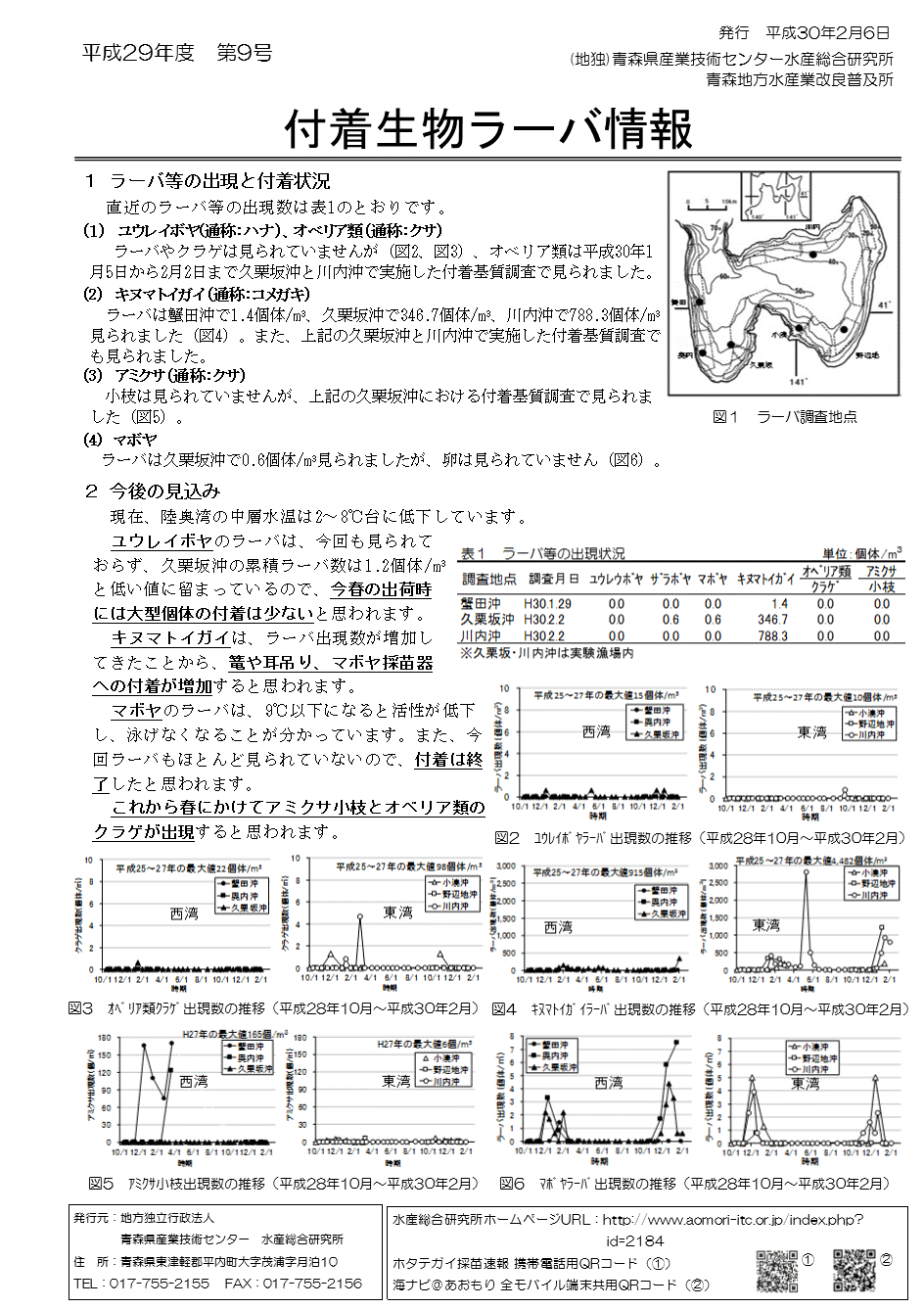 資料1