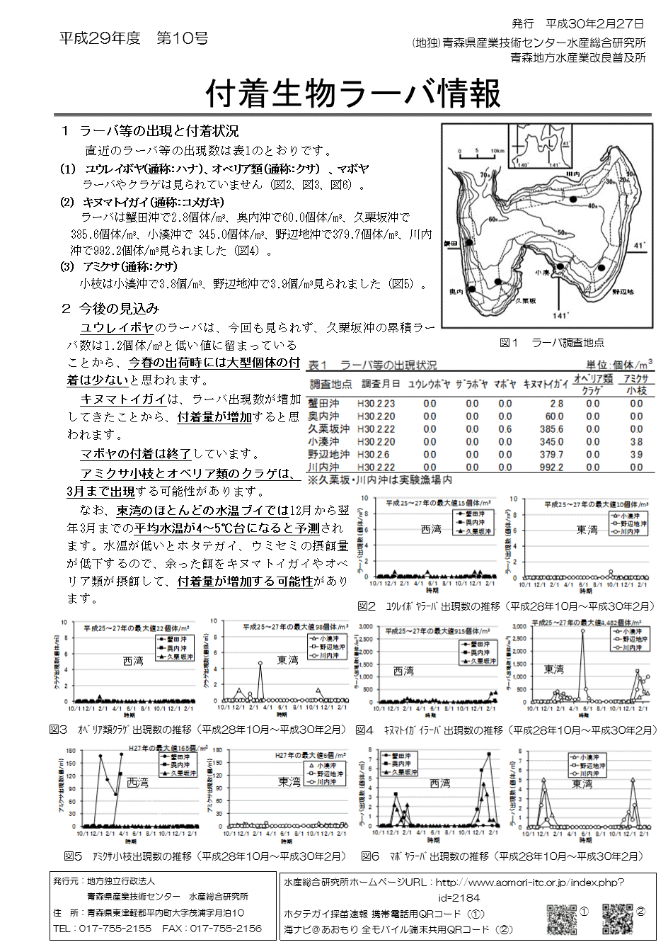 資料1