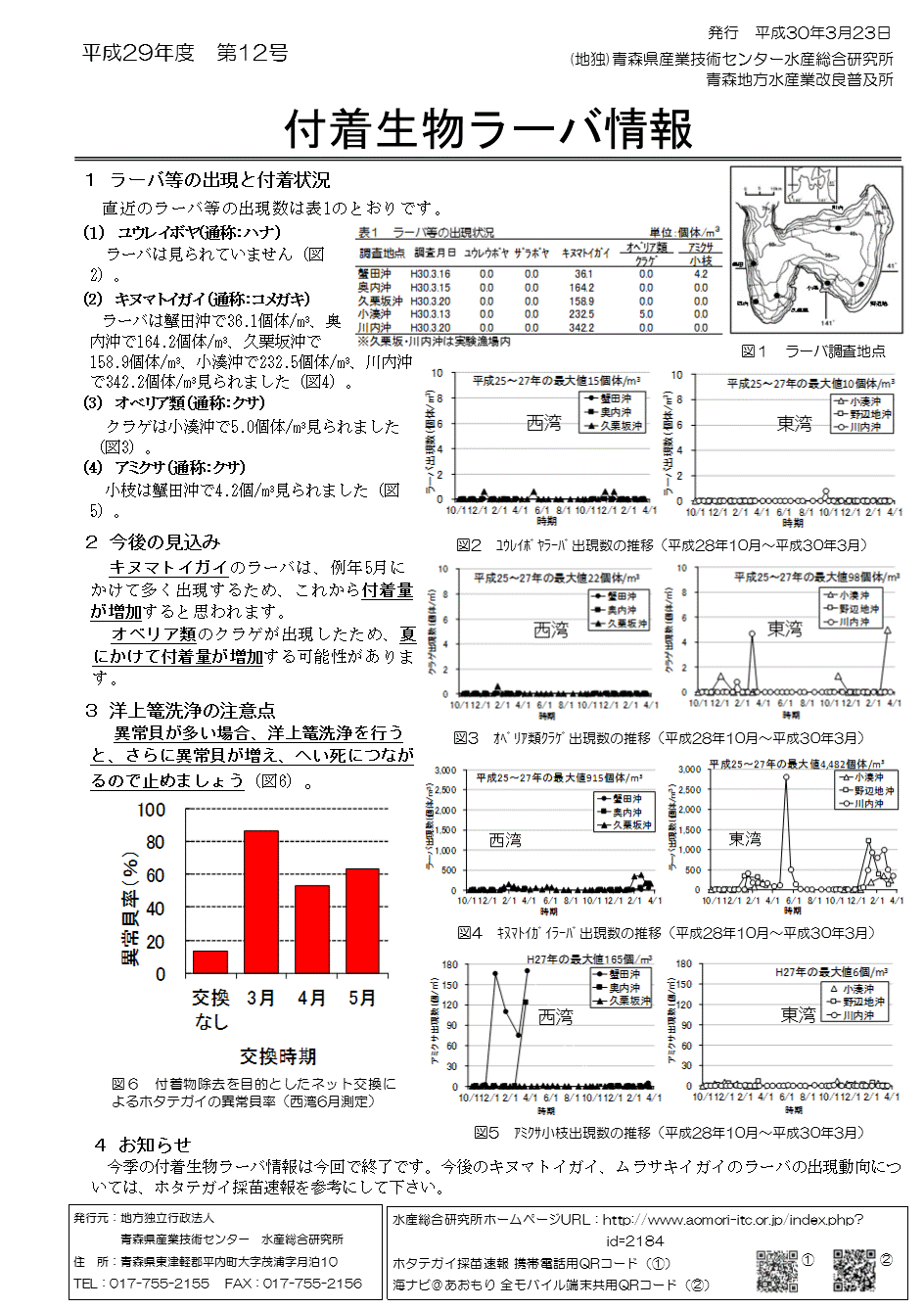 資料1