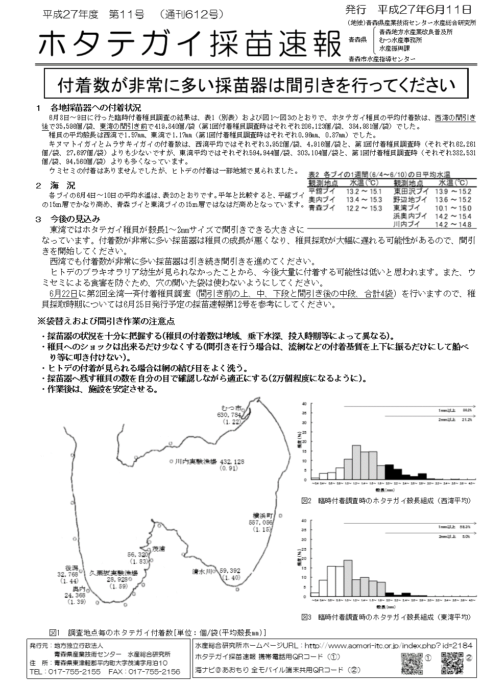 資料1