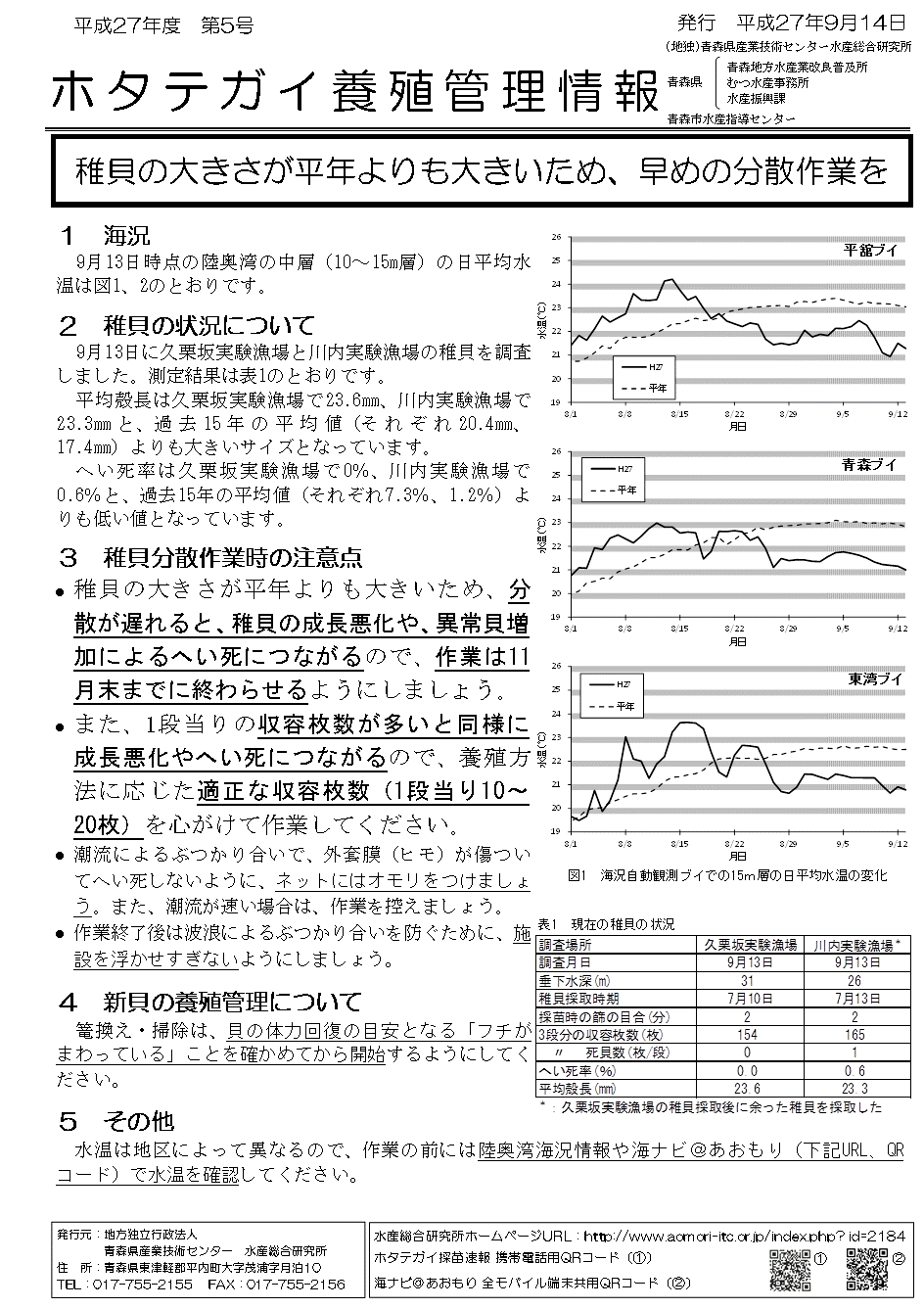 資料1