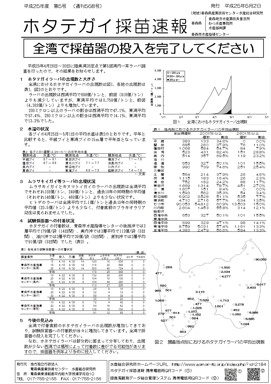 資料