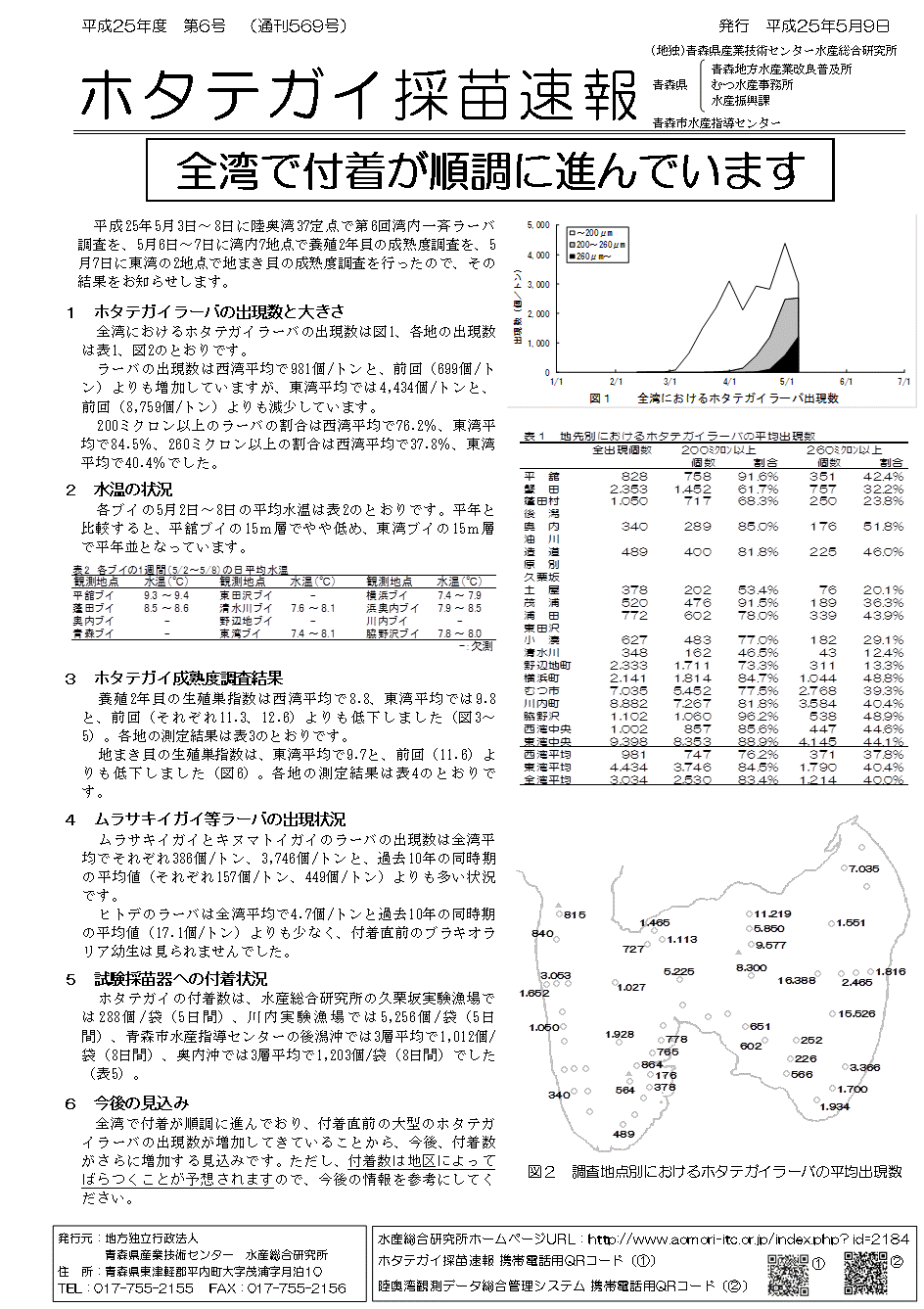 資料