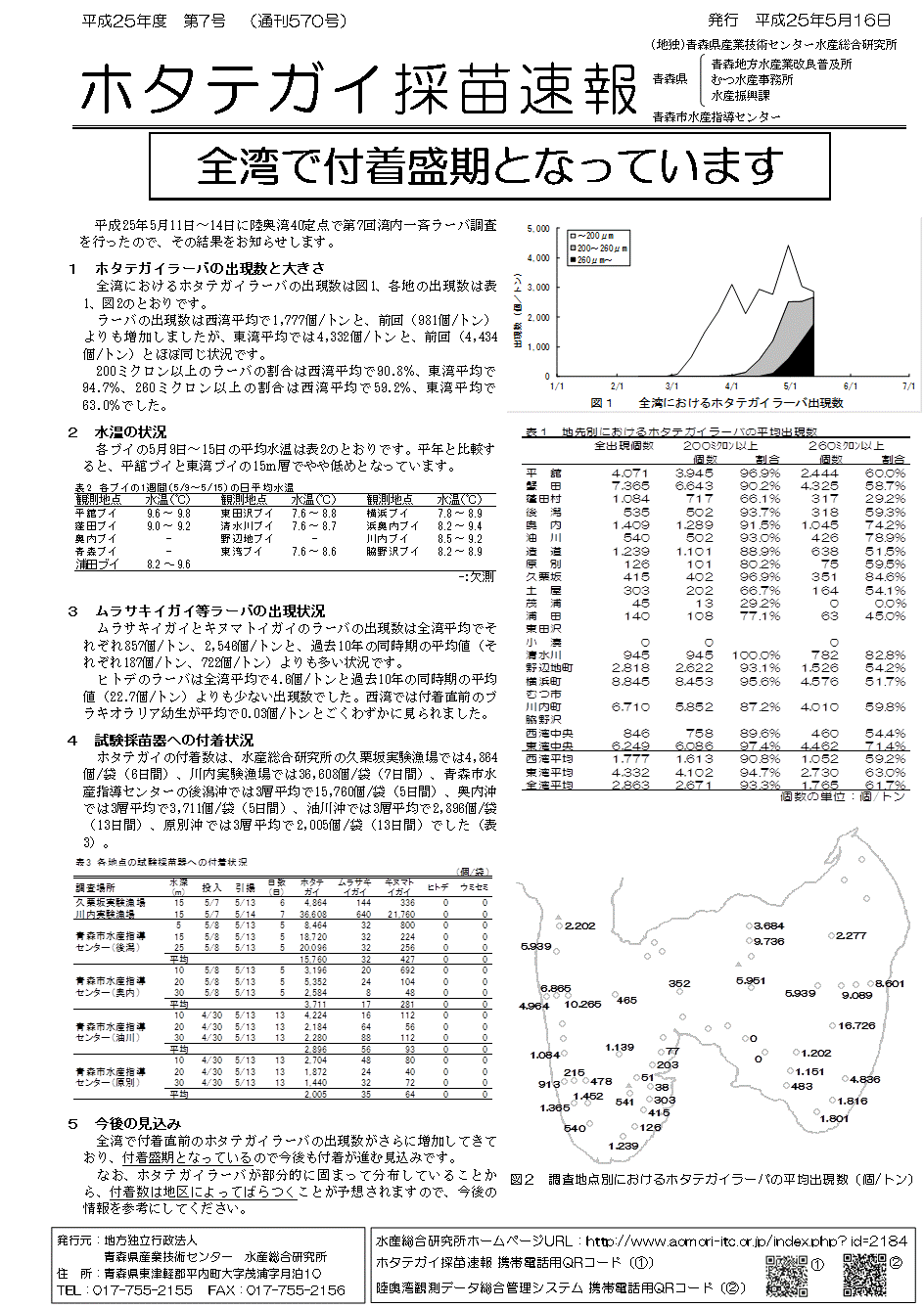 資料