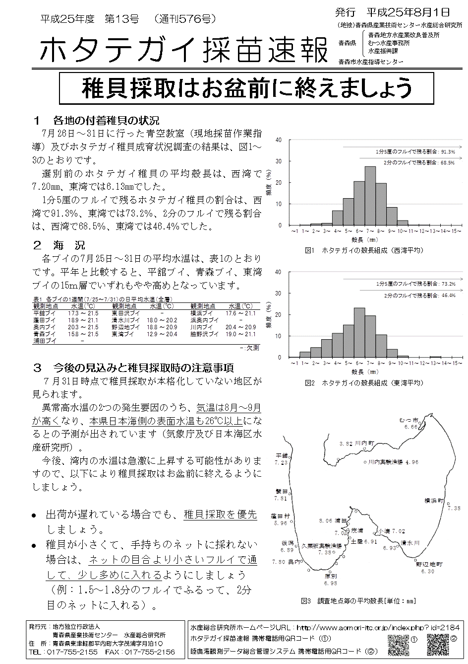 速報