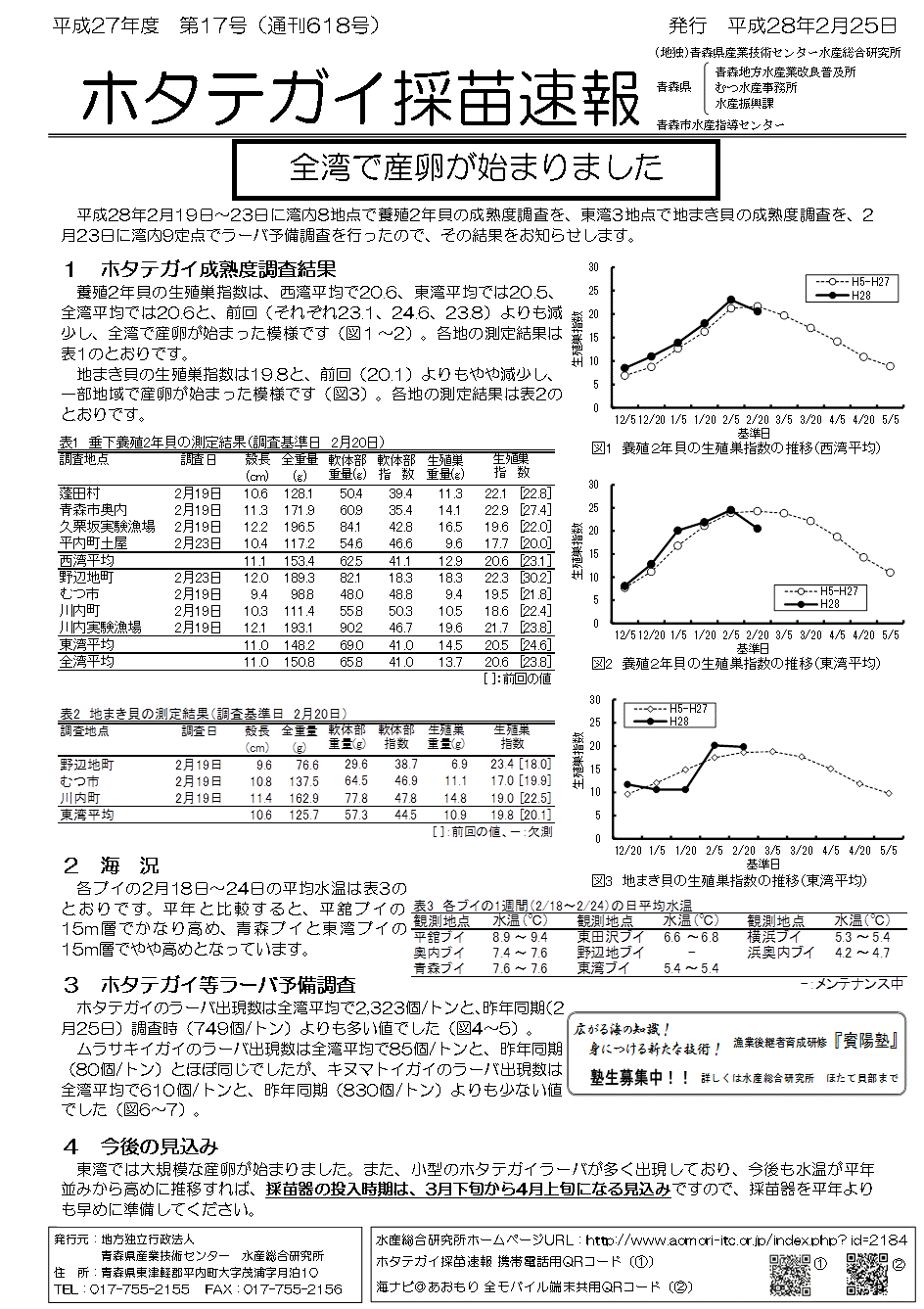 資料1