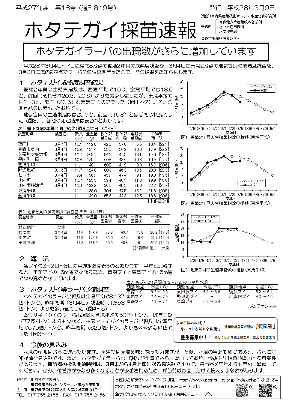 資料1