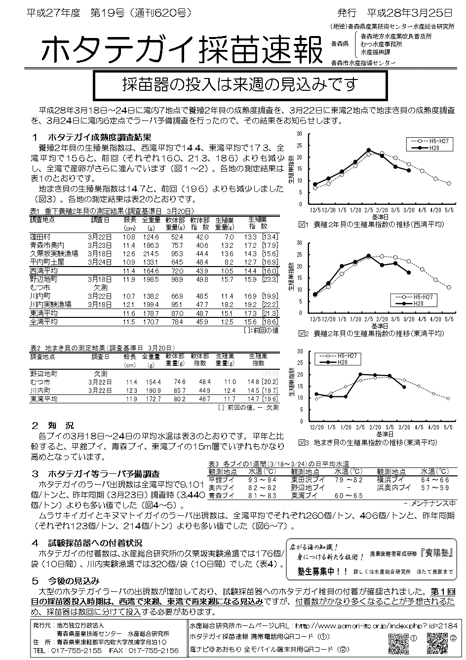 資料1