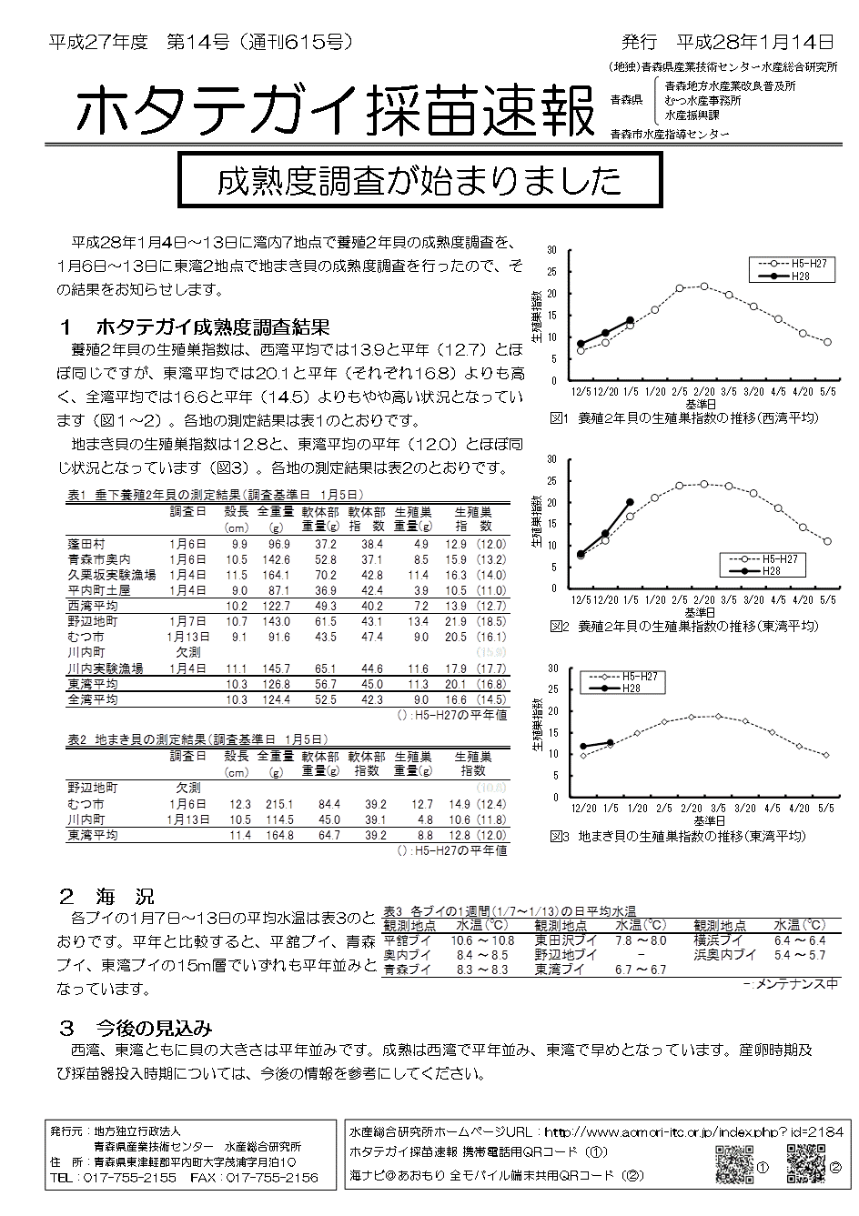 資料