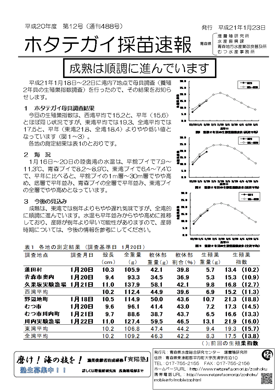 資料