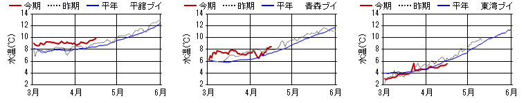 chart1236.png chart1236.png