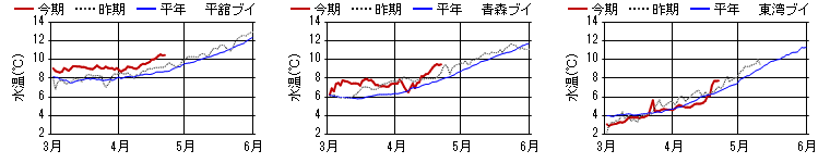 chart1237.png chart1237.png