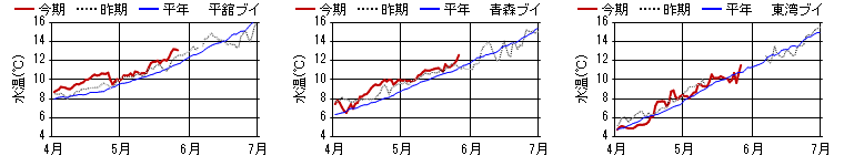 chart1241.png chart1241.png