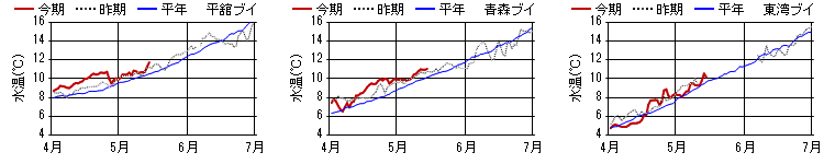 chart1239.png
