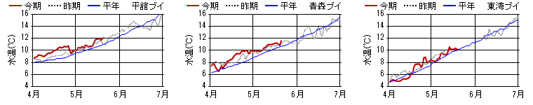 chart1240.png chart1240.png