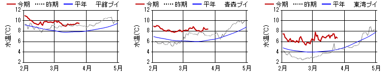 chart1283.png chart1283.png