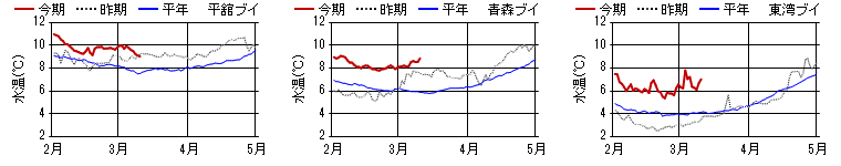 chart1281.png chart1281.png