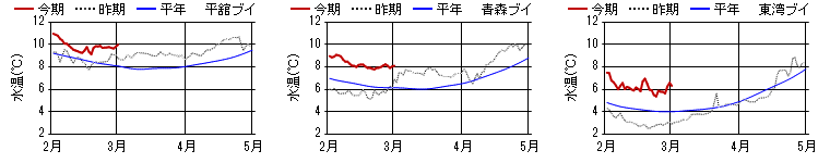 chart1280.png chart1280.png