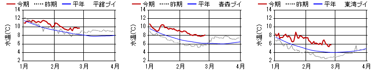 chart1279.png chart1279.png