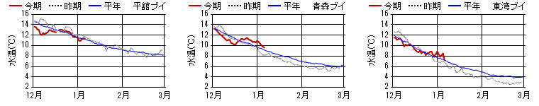 chart1272.png chart1272.png