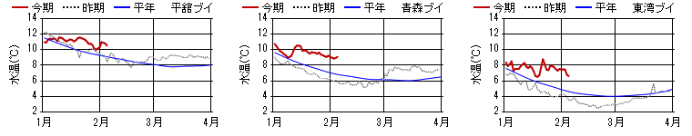 chart1276.png chart1276.png