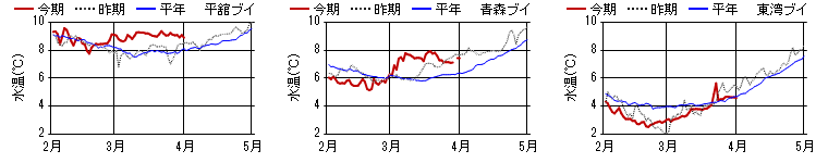 chart1234.png chart1234.png