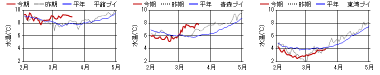 chart1232.png chart1232.png