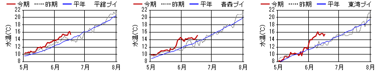 chart1244.png chart1244.png