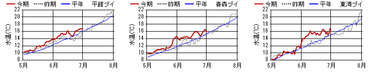 chart1246.png chart1246.png