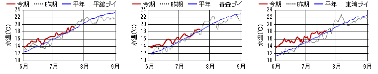 chart1249.png chart1249.png