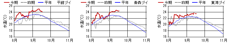 chart1257.png chart1257.png