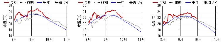 chart1259.png chart1259.png