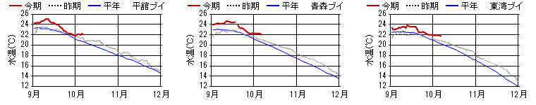 chart1260.png chart1260.png
