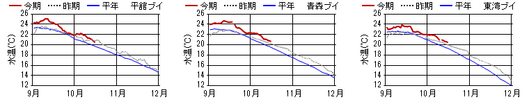 chart1261.png chart1261.png