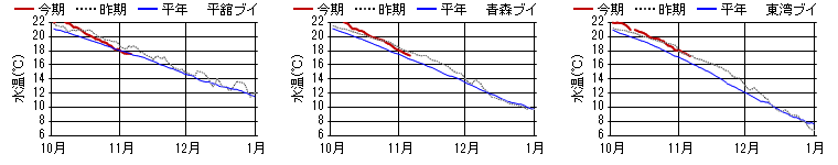 chart1264.png chart1264.png
