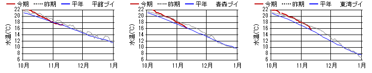 chart1265.png chart1265.png