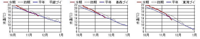 chart1266.png chart1266.png