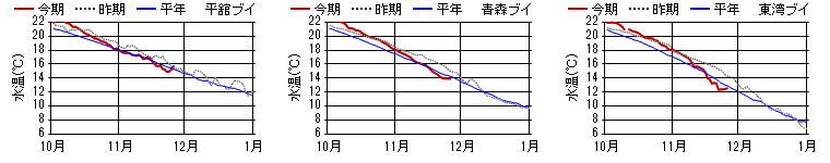 chart1267.png chart1267.png