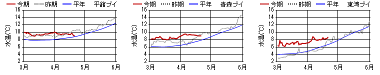 chart1287.png chart1287.png